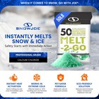 Snow Joe 5 Pack Enviro Blend Ice Snow Melt  Safe For Concrete   Plants  50 Lb