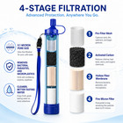 Portable Personal Water Filter Straw 2-pk     Camping  Hiking  Emergency