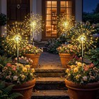 Solar Lawn Lights Outdoor Solar Path Lights Waterproof Garden Decor Yard Home