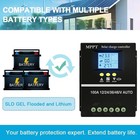 4000w Mppt Solar Charge Controller 100a 12v 24v 36v 48v Usb Battery Pv Regulator