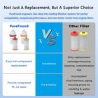 Aq-5200r Aq-c2-r Integrated Filter Replacement For Aquasana   Claryum     