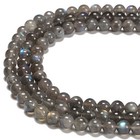 Top Quality Labradorite Smooth Round Beads Size 4mm 6mm 8mm 10mm 15 5   Strand