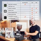 Munbyn Bluetooth Thermal Receipt Printer P047  80mm Pos Printer  Thermal Printer