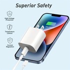Original Super Usb-c Fast Charger Usb-c Cable For Google Pixel 9 Pro 8a 8 7a 6 5