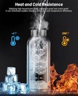 50 Oz Glass Water Bottles  Large Motivational Glass Water Bottle With Time Marke