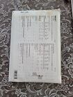 Mccalls Pattern 8347  Ponchos  Misses Sizes Xsmall Small Medium  Uncut