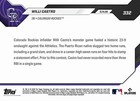     2026 Topps Now  332    willi Castro 2 Hr s 7 Rbi Game - Presale