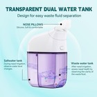 Ronfnea Nasal Irrigation System 30 Saline Packets Sinus Rinse Machine