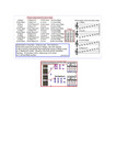 3 String Greek Bouzouki - 7 Hand Positions - Dad - Small Chart