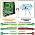 Dinneractive Dining Set For Kids - 3 Pc Construction Themed Dinnerware - Trac   