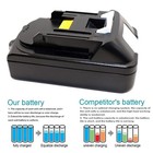 Battery For Makita 18v Bl1850b Bl1815 N Bl1830 Bl1840 Bl1860 3 0ah Lithium Led