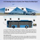 10 1  Quad Monitor 4 Ccd Rear View Backup Camera System For Trailer Truck Rv Bus