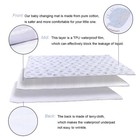 Large Baby Diaper Changing Pads Soft Cotton Waterproof Changing Pad For Baby    