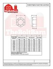 1 4 -20 Grade 8 Nylon Insert Hex Lock Nut Zinc Yellow Coarse Nylok  pick Qty 