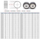 2 Mod 45  Steel Spur Gears Pinion Gear Thickness 20mm 12 - 100 Teeth For 3d Cnc