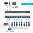 Kvm Switch 8 Port  8x1 Rackmount Kvm Switch Vga  Included 8 2-in-1 Kvm Cables   