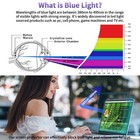 2-pack Anti Blue Light Screen Protector Compatible With 2022 Macbook Pro 13     