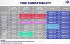 New Golf Cart Steeleng  ironclad  All Terrain Tires 23 x10 5 -12  Set Of 4