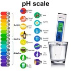 4-in-1 Ph ec tds temp Meter - High Accuracy Pool   Drinking Water Tester