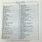 Parts Manual Fits John Deere 224 Series 224ws 224t Baler Schematics Assembly