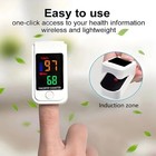 Blood Glucose Monitor Non-stabbing Blood Glucose Meter 2025upgraded For Home