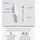 Thermometer Non-contact Infrared Ear Digital For Adult Baby    Medical Grade 