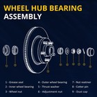 Front 4-lug Wheel Bearing And Hub W abs For 2000-2011 Ford Focus 00 01