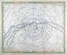 1841 Stieler Bar Map South Sky Star Chart Milky Way Southern Cross Astronomy