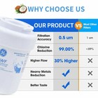 2 Pack New Ge Mwf Mwfp 46-9991 Gwf Smartwater Genuine Refrigerator Water Filter