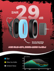 Noise Cancelling Safety Earmuffs 29db Snr Hearing Protection For Kids And Adults