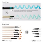 Artify Watercolor Brush Set  12 Pcs  Professional Paint Brushes  Case  Art