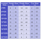 22 Mil Heavy Duty Tarp Pvc Canopy Uv Waterproof Camping Tent Car Cover Shade