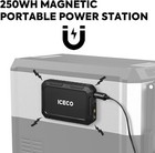 Iceco Magnetic Fast Charging Portable Power Station 17400mah Emergency Battery