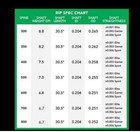 Victory Archery Rip Sport Xtreme Velocity 400 Spine Fletched 6 Pack Arrows