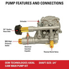 Simpson 90028 Axial Cam Pump Kit  3300 Psi  2 4 Gpm  3 4 In Od  Aluminum 
