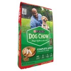 Purina Dog Chow Complete Adult Chicken Flavor Dog Food Smart Value  18 5 Lb