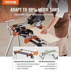 Miter Saw Stand  300 Lbs  Load Capacity Steel Collapsible Stand For Miter Saw Wi