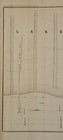 Two 1853 B w Us Coast Survey Nautical Charts Of Waukegan Harbor Illinois