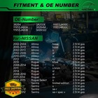Szkaidag Belt Tensioner Pulley 38284 Altima Rogue Sentra