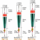 Thkfish 4pcs Green Fishing Bobbers Fishing Popping Cork Float Rig Weighted Float