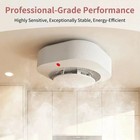 Smoke Detector  Carbon Monoxide Detectors  2 In 1 Co   Smoke Alarm   smoke Co