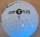 Jon Rahm Signed Autographed Golf Ball Coa