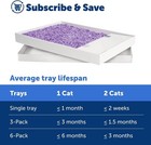Petsafe Scoopfree Crystal Litter Tray Refill Lavender Scent 3 Pack Odor Control
