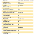 Self-loading Hydraulic Mini Dumper Track Wheelbarrow Self Loader Epa 13 5hp