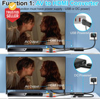 Vhs To Digital Converter  Rca To Hdmi Adapter Usb Video Capture Card For Hi8 dvd