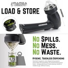 Mamba Lite Usb Electric Herb Grinder 0 75g All Plastic Small Portable Black