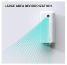 Petkit K3 Air Purifier Smart Spray Odor Remover  Pet Odor Eliminator Deodorizer