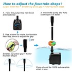 15w 220 Gph Submersible Fountain Pump With Led Light  Ultra Quiet Adjustable    