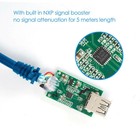High-speed Usb To Usb Extension Cable Usb 3 0 Adapter Extender Cord Male female