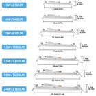 Led Panel Light 3w 6w 9w 12w 15w 18w 24w Round Recessed Ceiling Down Lights